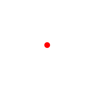 tor properties